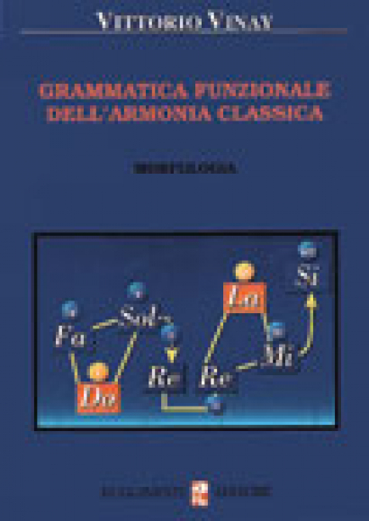 Grammatica Funzionale dell'Armonia Classica - Morfologia